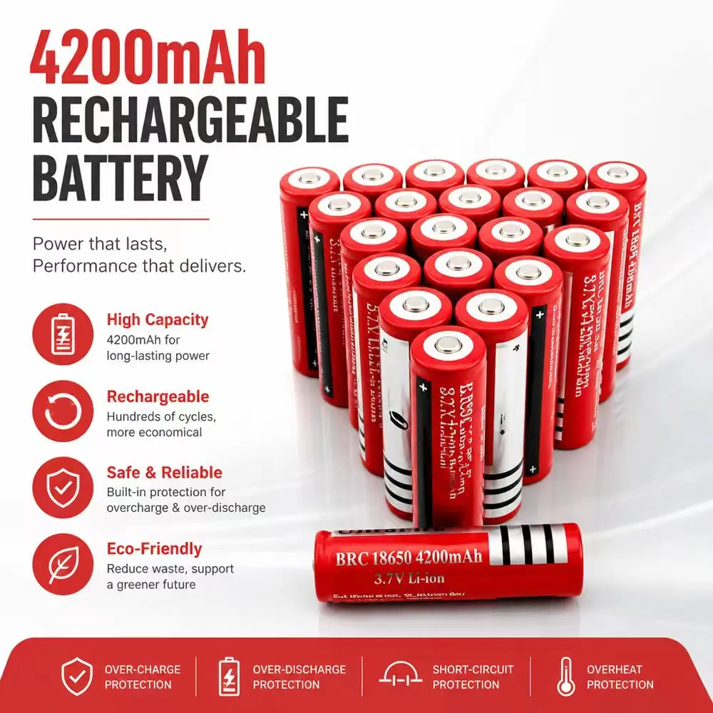 Wholesale Price High Capacity 18650 Rechargeable Lithium-Ion Battery 3.7V 4200mAh Suitable for LED Flashlights, Headlights2026