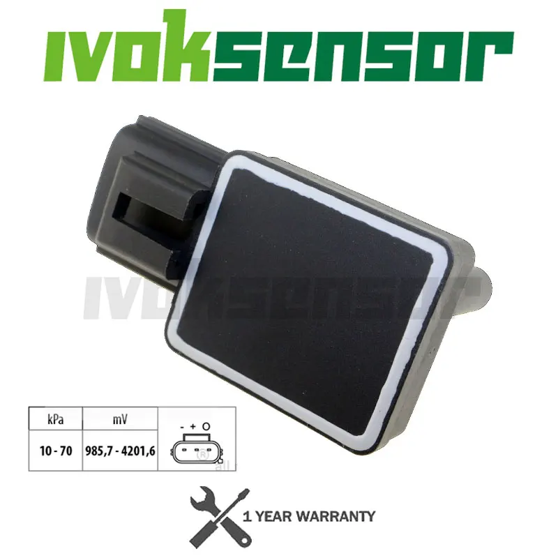 Exhaust Gas Dpf Dif…