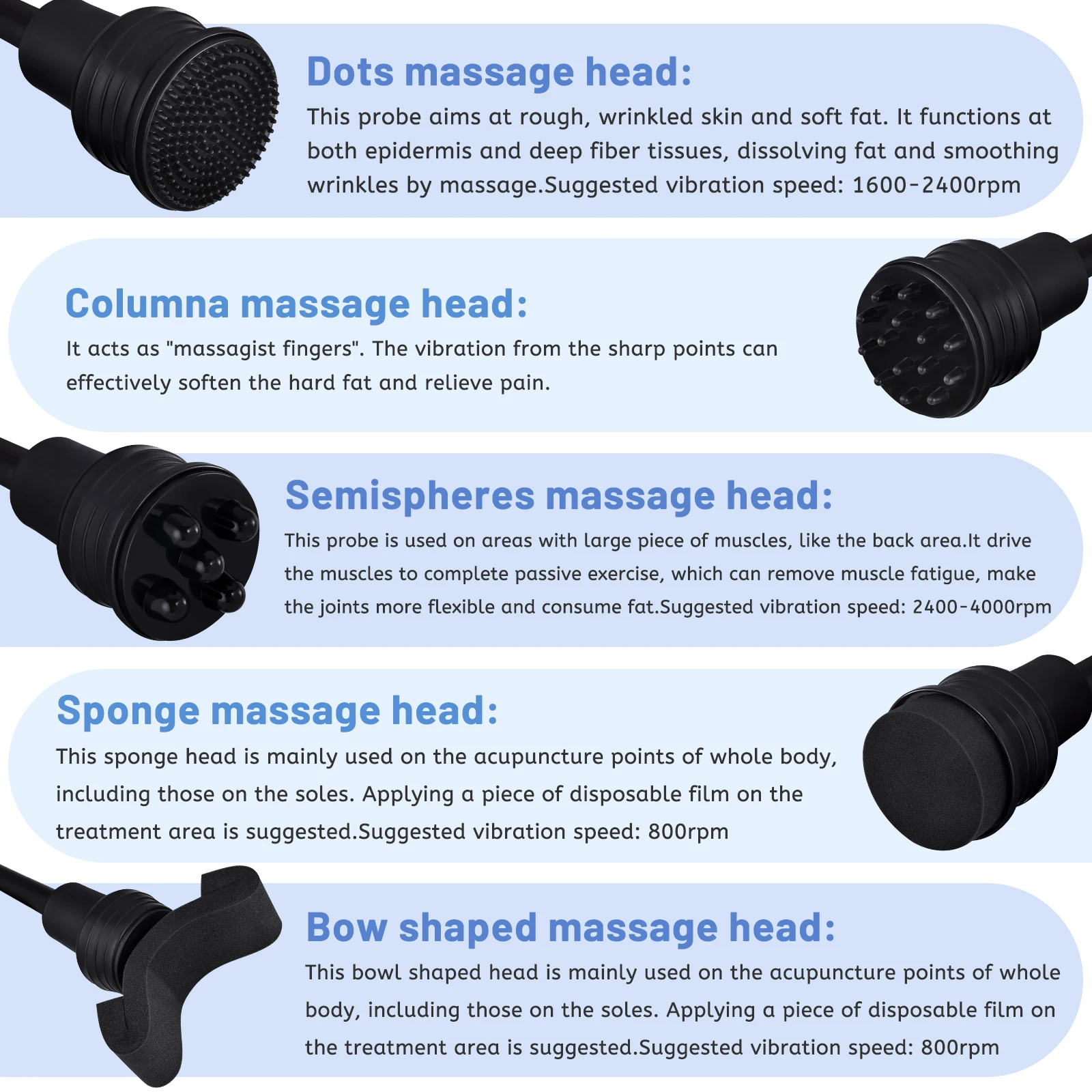 5 in 1 Por G 5 Vibration Cellulite Body Slimming Massager hine Waist Shaping Weight Loss High Frenquency Vibrator Reduce