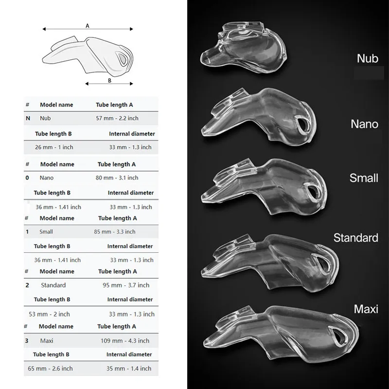 New HT-V5 Click&Lock Male Chastity Device,Penis Sleeve,Resin Cock Cage,Penis Rings,BDSM Bondage Sex Toys For Man Gay