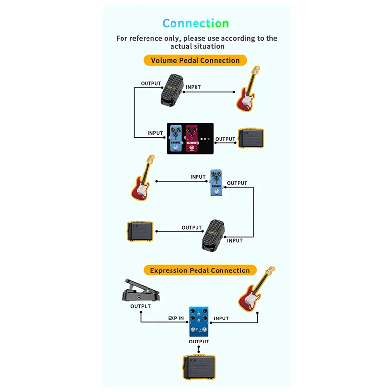 

AD45 VP-1 Pedal Cushioned Feet Pads 2-In-1 No Power Supply Required Cushioned Feet No Noise Direct Control Of Rack