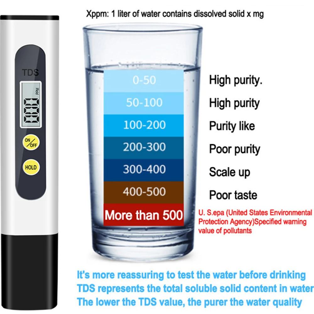 3V TDS Meter Digital Water Tester 0-9990ppm Drinking Water Quality Analyzer Monitor Filter Rapid Test Aquarium Hydroponics Pools