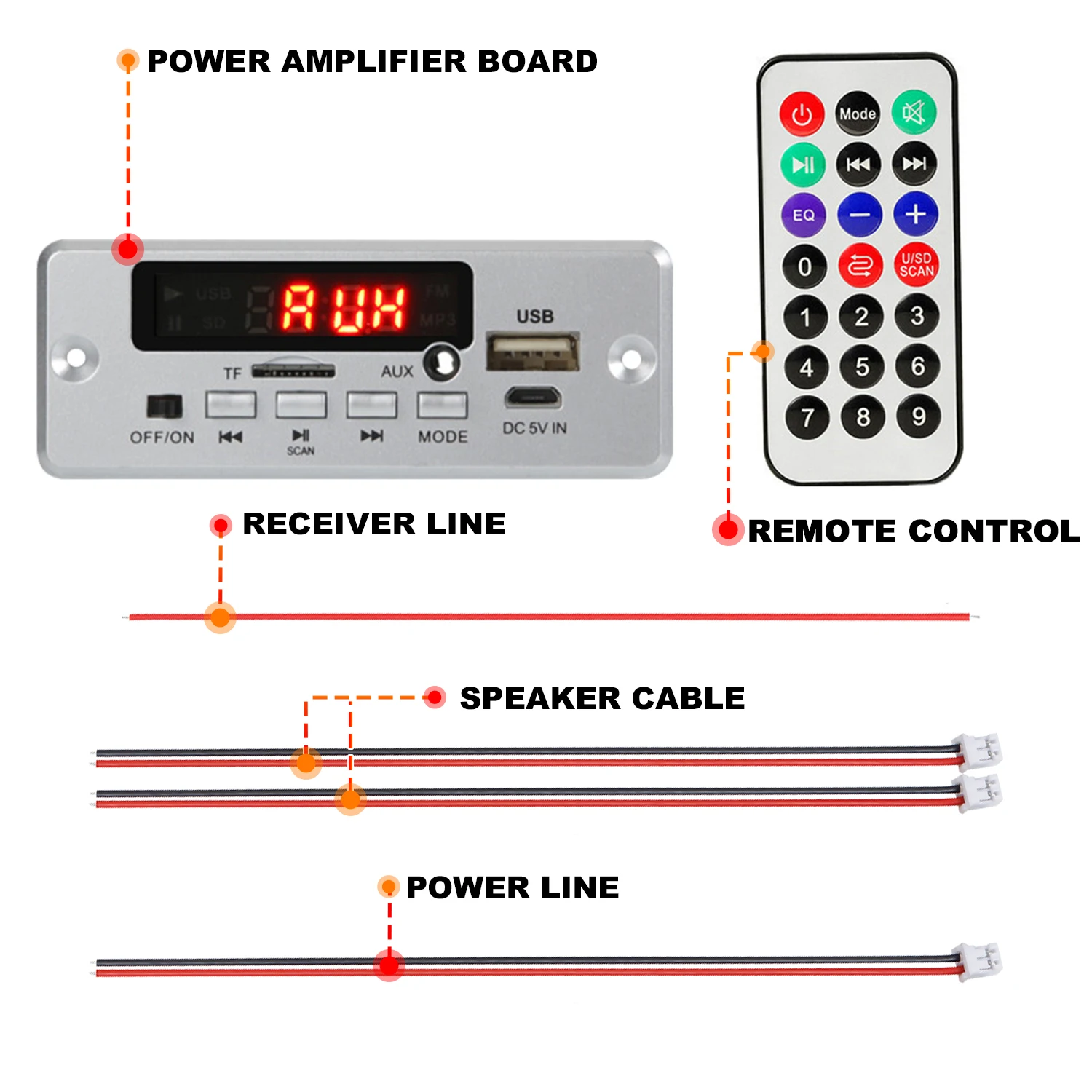 DC 12V 50W Amplifier Bluetooth 5.0 MP3 Player Decoder Board FM Radio TF USB 3.5mm AUX Module Bluetooth Receiver Car kit Audio