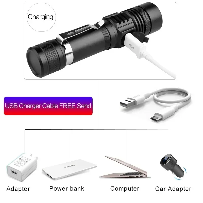 Super Bright T6 LED Lamp Beads Flashlight External 18650 Battery Flash Light  Waterproof Torch Zoom 3 Lighting Modes USB Charger