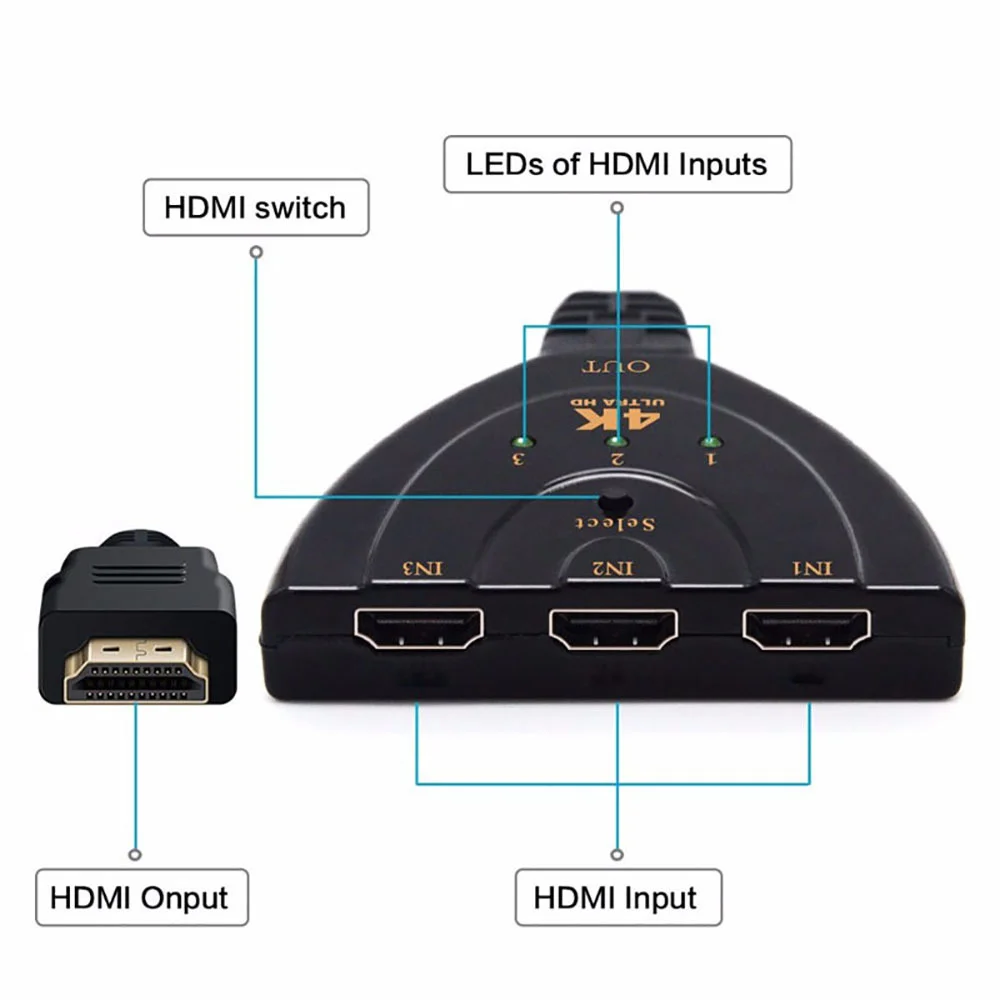 محول HDMI ذو 3 منافذ متوافق مع محول صغير ثلاثي الأبعاد ، 4K x 2K ، 1.4b ، جهاز تقسيم 4K ، 1080P ، محور منفذ 3 في 1 لـ DVD ، HDTV ، Xbox ، PS3, PS4