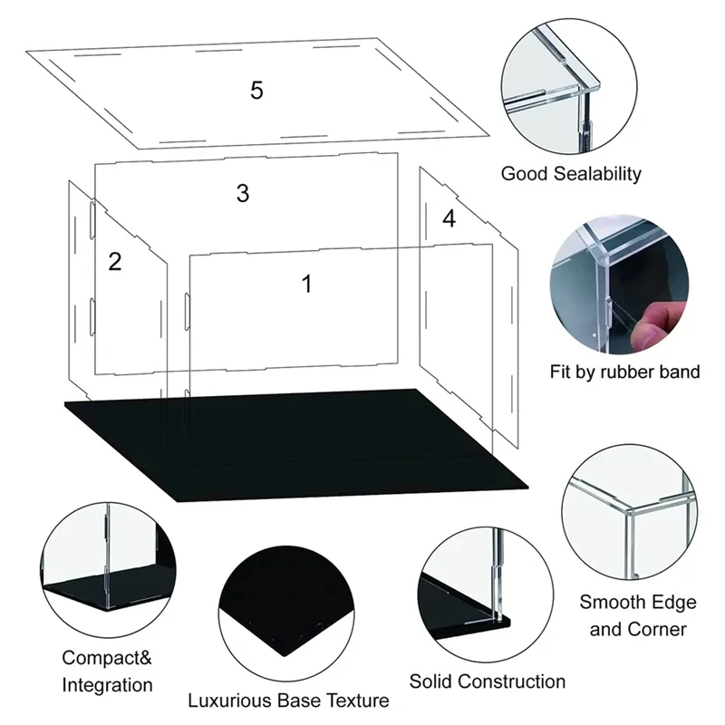 

Acrylic Display Case, Clear Plastic Box Cube, Dustproof Storage Showcase For Collectibles, Dolls, Car Models