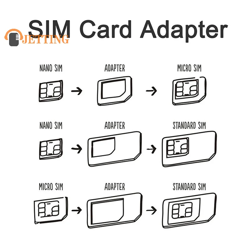 

Slim SIM Card Holder And Microsd Card Case Storage And Phone Pin Included