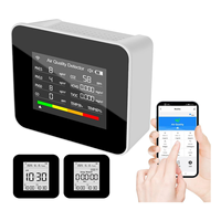 ABIS-Air Quality Monitor Indoor,9-In-1 Air Quality Meters for CO,CO2,AQI,TVOC,HCHO,PM2.5,PM10 for House Kitchen and House