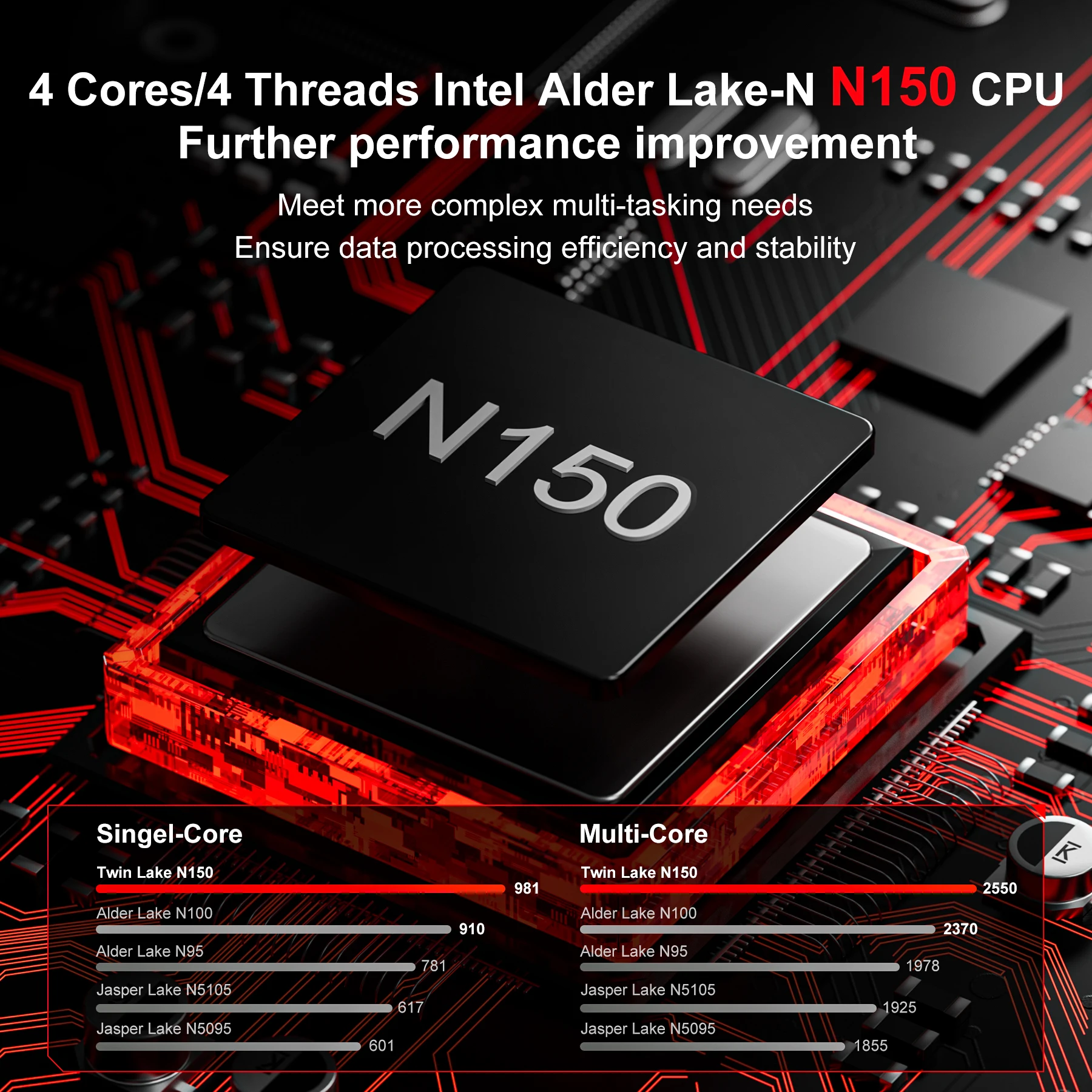 FIREBAT AK2 PLUS MiniPC N150/N100 Quick-release Dual Band WiFi5 BT4.2 16GB 512GB SSD Desktop Gaming Windows 11 Pro Gamer