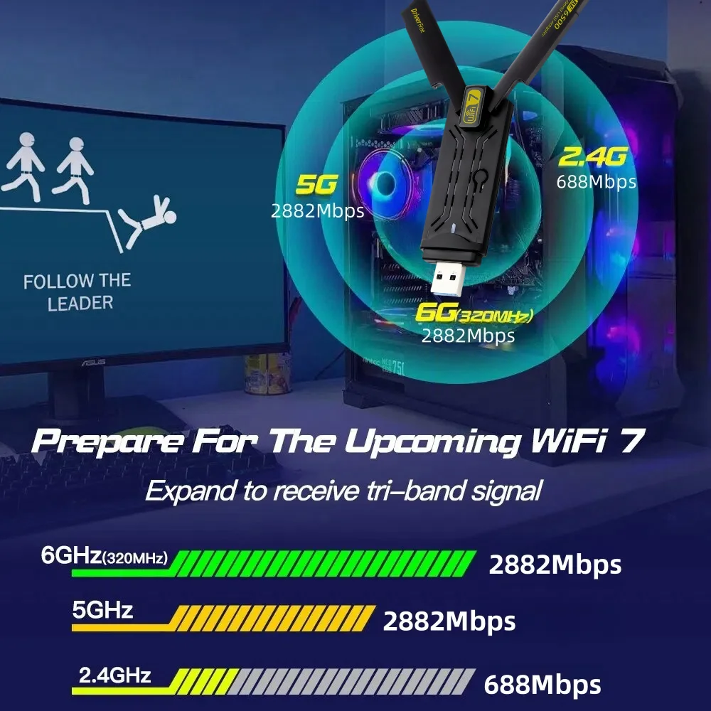 Adaptador USB WiFi 7 de 6500Mbps BE6500, tarjeta de red inalámbrica de 2,4G, 5,8G y 6GHz, Adaptador WiFi de unidad libre 802.11be para Win 10/11