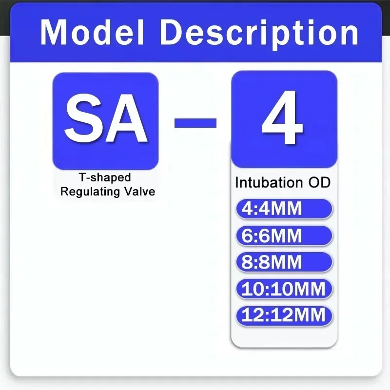 SA Pneumatic Quick Connector Throttle Valve Gas Flow Speed Regulation Quick Pipe Hose Water Pipe Donnector 4mm 6mm 8mm 10mm 12mm