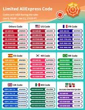 50x70cm Photography Softbox Lighting Kit #3