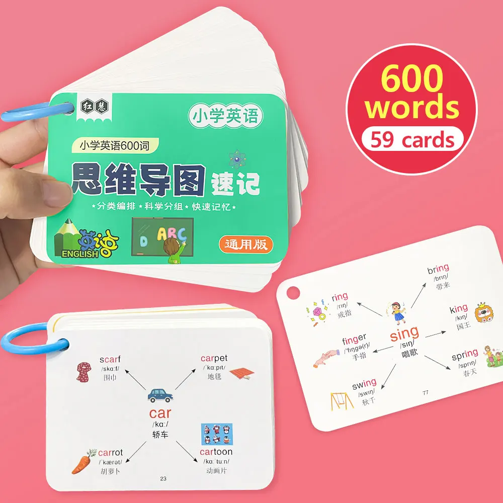 English Root Flashcards with Chinese Translate Affixes Vocabulary Mind Map Quick Memory Learning Cards for Primary School Aids