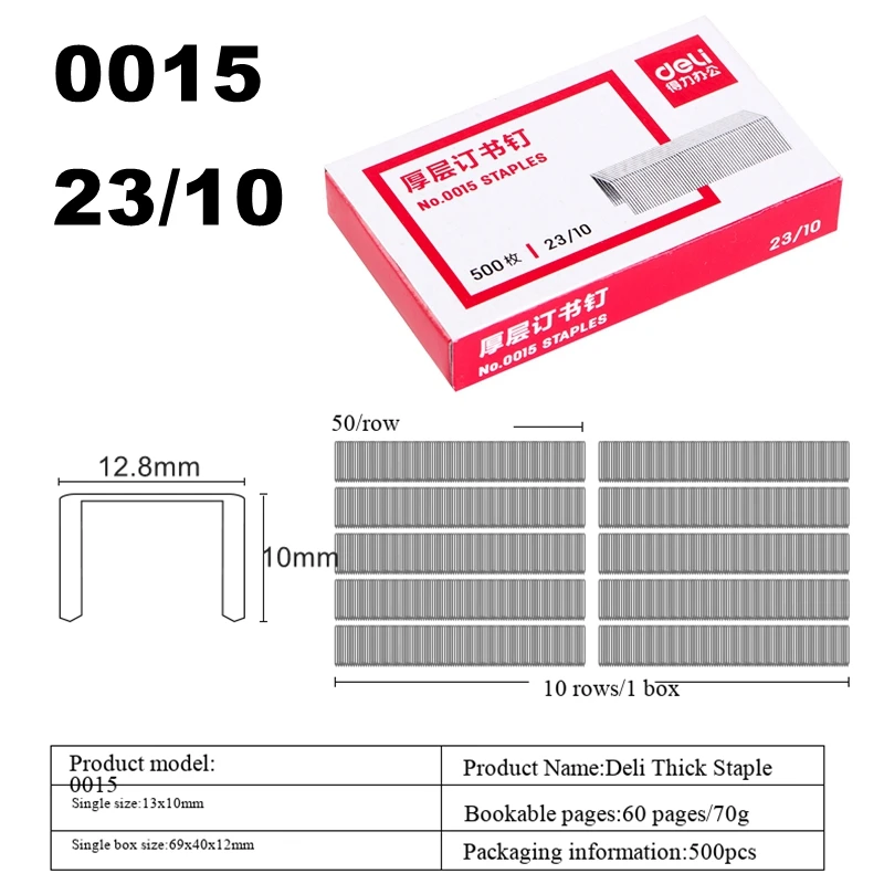 Thumbnail 3 - #19 Latest Staplers Updates