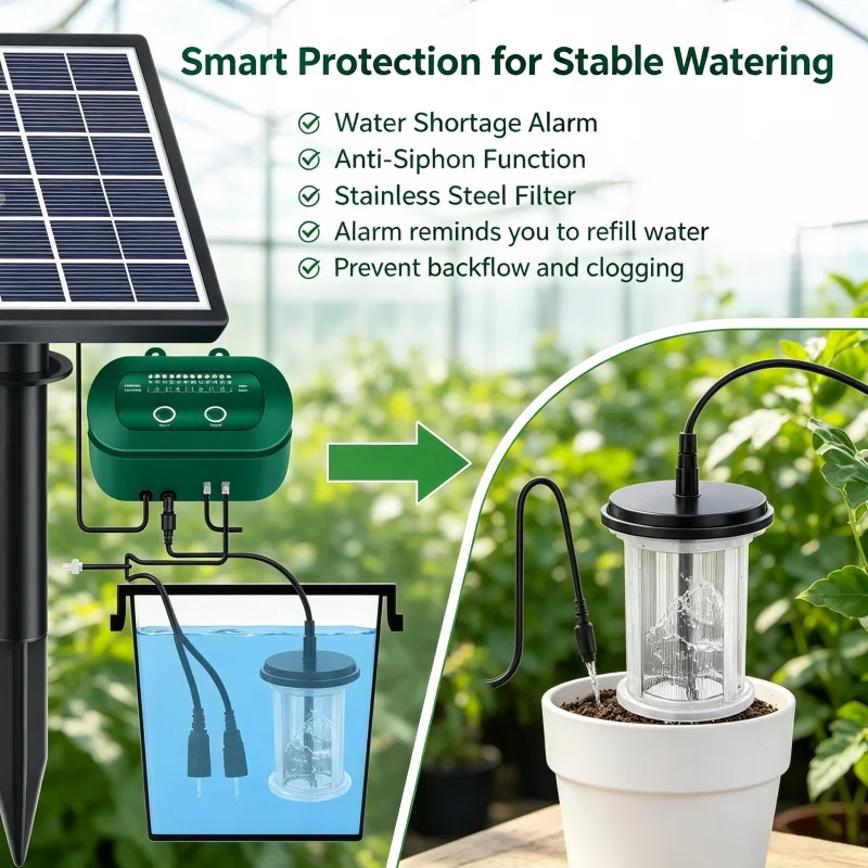 Outdoor Power And Plant - Solar Powered Intelligent Drip Irrigation Kit