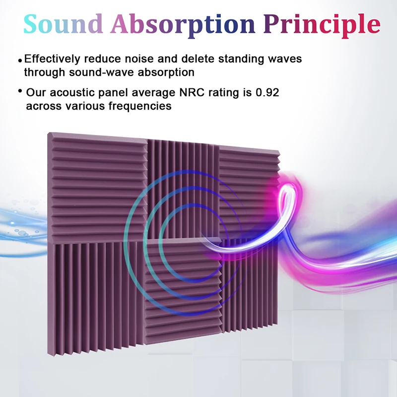 6/12/24 Self Adhesive Acoustic Sound Insulation Panel For the Wall Soundproof Treatment  Material For Home Noise Absorbing