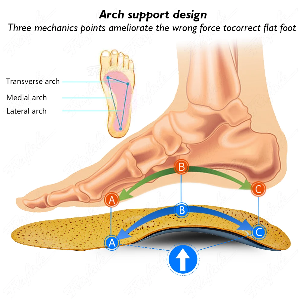 Leather Orthotic Insoles For Flat Feet Arch Support Orthopedic Shoes Sole Insoles For Feet Men Women Children O/X Leg Corrected