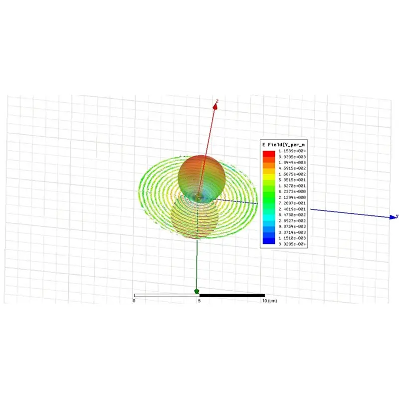 AT41 For Spectrum Signal Analyzer Compatible 0.6-7G UWB Antenna Archimedes Spiral Antenna Left/Right-Handed Circular Polarizatio