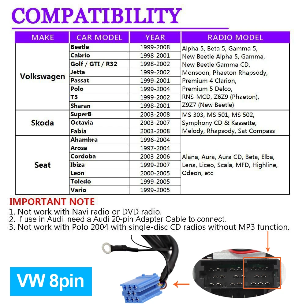 Car Audio USB AUX Input, CD to Digital MP3 Music Adapter for Toyota / Honda /  Volkswagen / Audi / Mazda