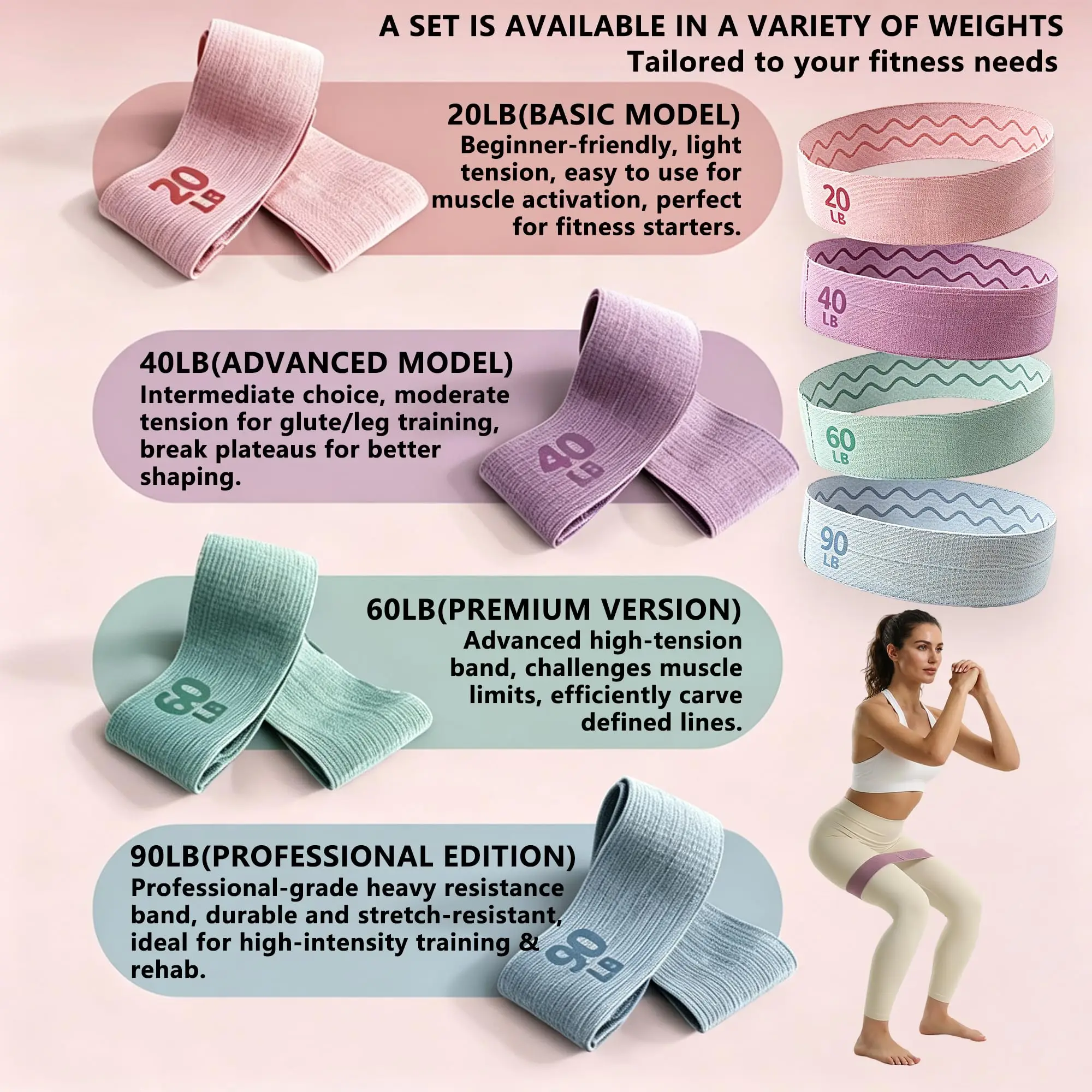 4 Levels Bandas Elasticas Fitness Butt Training Tape Gym Resistance Bands Workout Equipments Strength Training Elastic Yoga Band