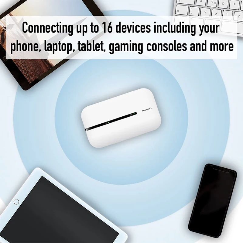 หัวเว่ย E5576-606โมเด็ม WiFi แบบพกพาปลดล็อคโมเด็มมินิฮอตสปอตกลางแจ้ง MiFi 150Mbps 4G CPE เราเตอร์พร้อมช่องใส่ซิมการ์ด