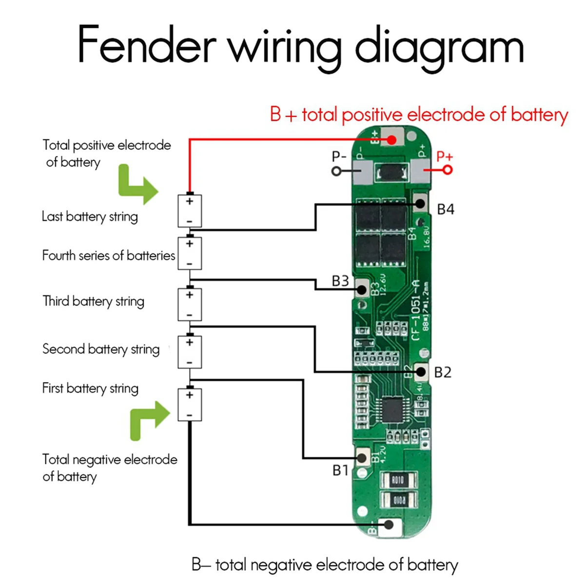 

20X BMS 5S 18.5V 12A 18650 Li- Lithium Protection Board Battery Charge Board Short Circuit Protection-A74Z