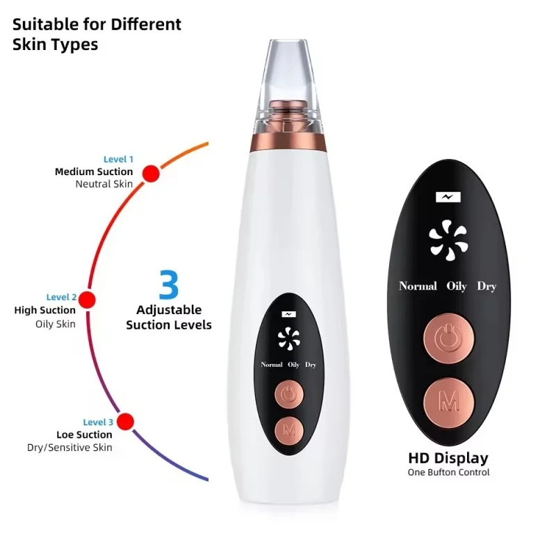 Aspirateur électrique pour les soins du visage, nettoyeur de pores, nettoyeur de points noirs et blancs, outil de beauté