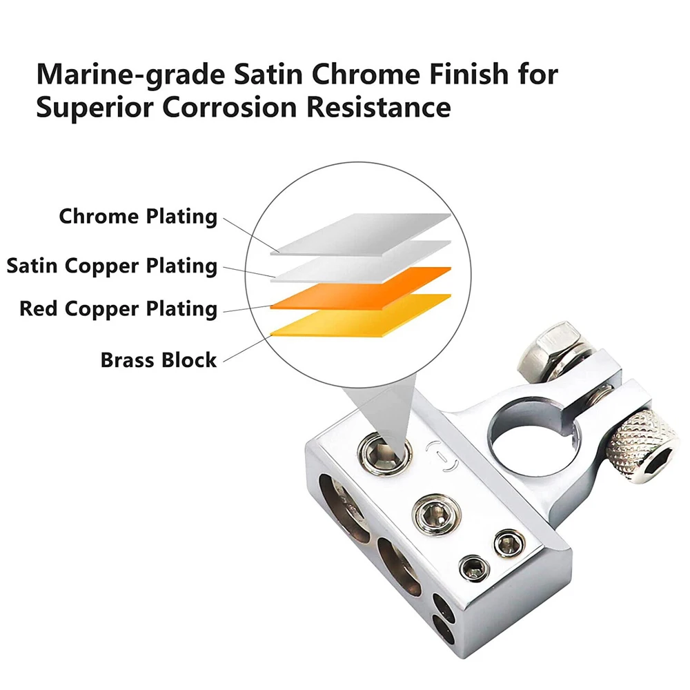 0/2/4/8/10 Gauge Positive Negative Car Battery Terminal Connectors Auto Car Marine Battery Terminal Connectors Battery Terminals