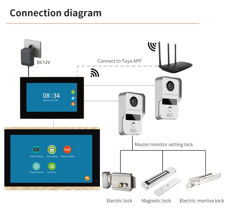 China video intercom supplier 10.1inch video doorphone intercom system with AHD screen Touch screen Interphone