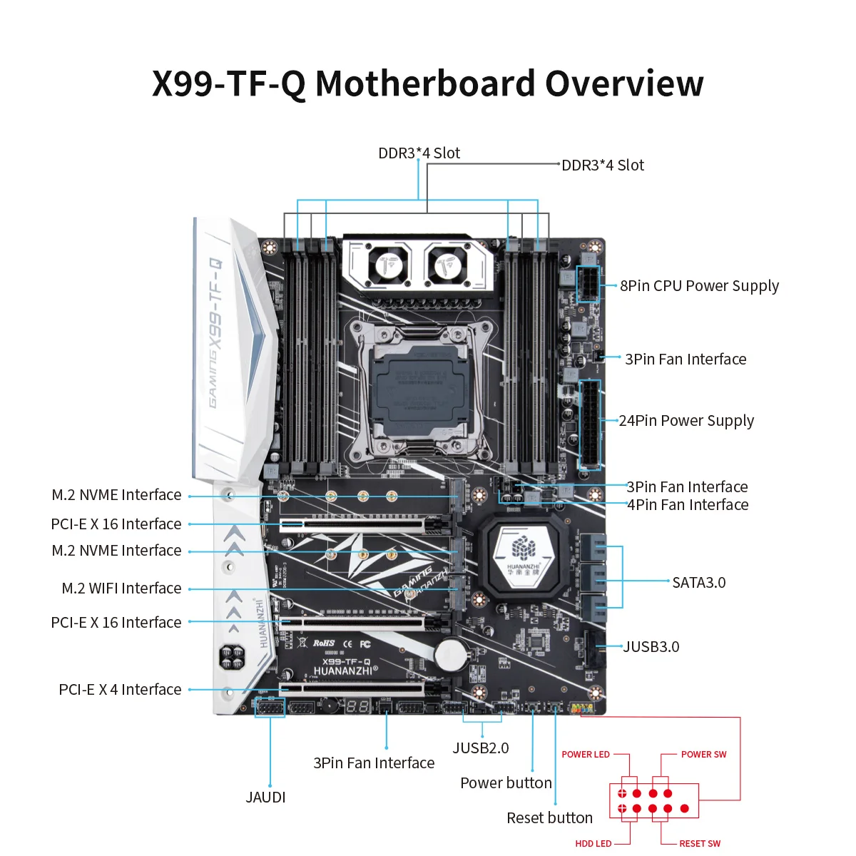 Imagem -05 - Huananzhi X99 tf q Lga 20113 Xeon X99 Placa-mãe Atx Intel Xeon e5 Lga 2011-3 Todas as Séries Ddr3 Ddr4 Recc Memória Non-ecc ru