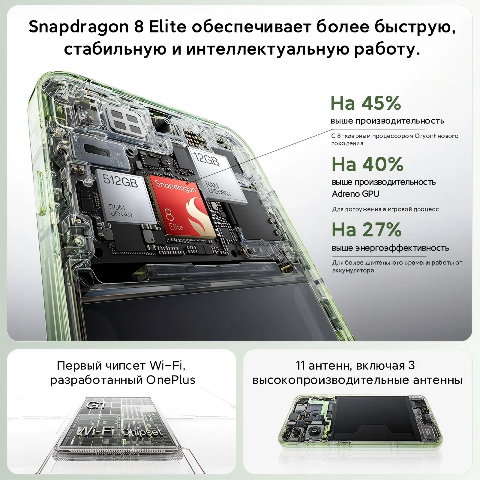 OnePlus 13S Smartphone: Snapdragon 8 Elite, 6.32-inch, 5850mAh