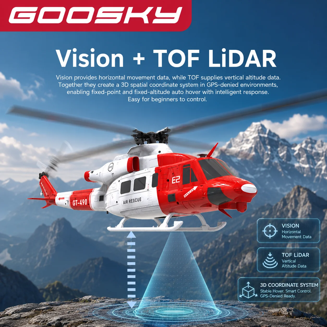 GOOSKY E2 UH‑1Y Scale RC Helicopter, GPS Intelligent Model Helicopter with One‑Key Return‑to‑Home(RTH)