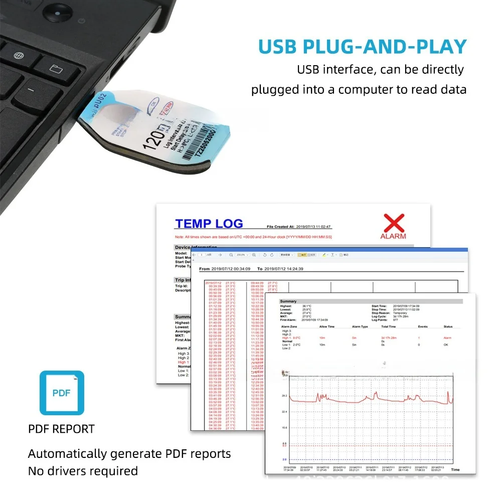 Disposable Temperature Data Logger PDF File Export Cold Chain Cargo Monitor For Food Health Goods 180 Days Logistics Temperature