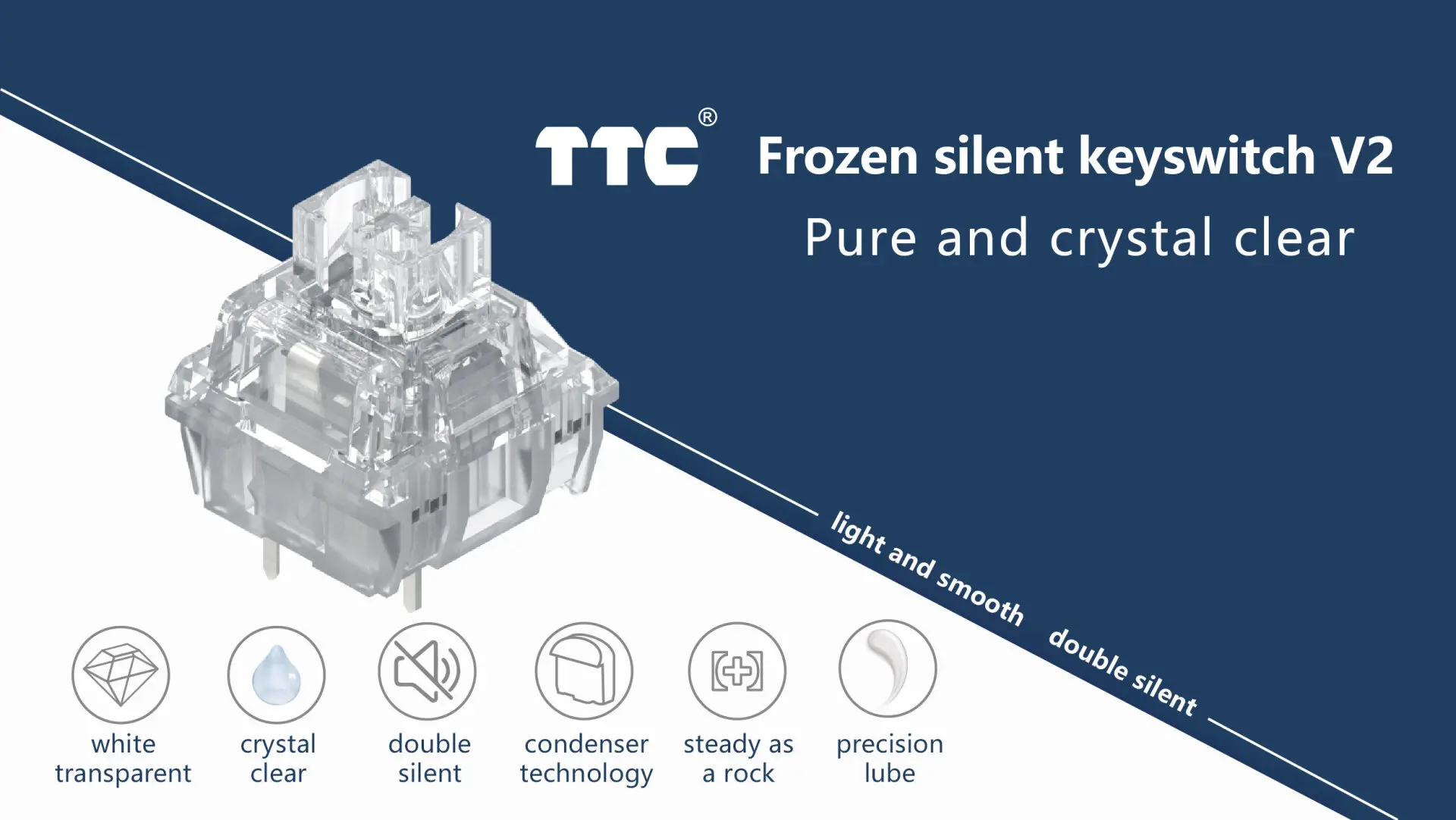 TTC Frozen Silent Switch V2 Factory Pre-lubed Transparent Dust-Proof Stable39g Linear Mute Silent Mechanical Keyboard Switch
