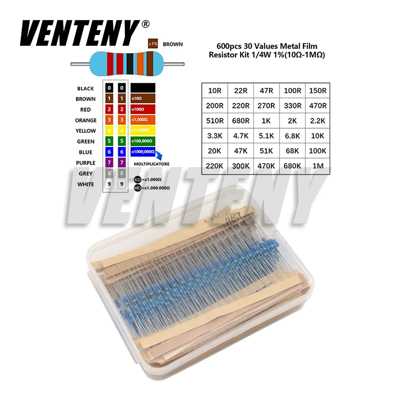 

Комплект металлических пленочных резисторов 600 шт., 1/4 Вт, 30 значений, сопротивление 10 Ом ~ 1 м, набор 1%, упаковка «сделай сам», электронные компоненты
