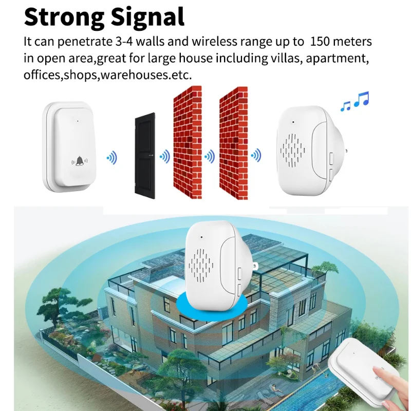 Self-Powered Outdoor Wireless Doorbell US EU UK Plug Waterproof Door Chimes 150M Long Distance 32 Songs Home Welcome Door Bell