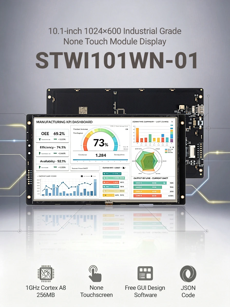 STONE I 10,1 Zoll Industrielles HMI-Display-Panel TFT LCD ohne Touchscreen RS232/RS422/RS485/TTL 1024*600 für Arduino – Detail 1