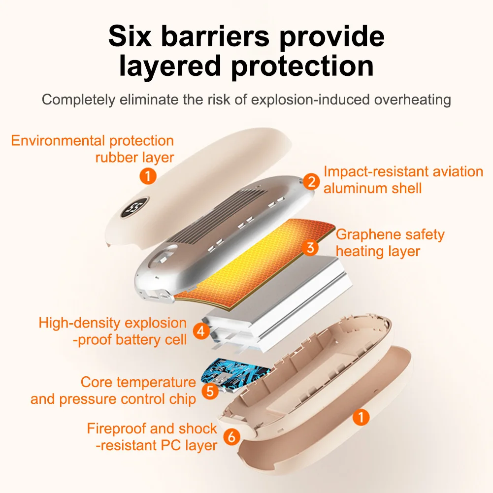 2 In 1 Hand Warmer Powerbanks Multi Heat Settings Pocket Hand Heaters USB Powered Long-Lasting Pocket Handwarmer Warm Tool view 4