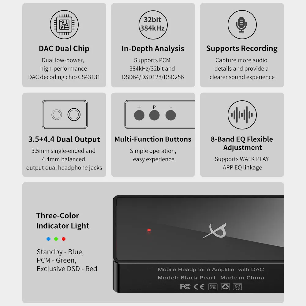 TRN Black Pearl Портативный Hi-Fi цифровой аудиодекодер 3,5 + 4,4 выхода двойной CS43131 PCM 384 кГц 32 бит DSD256 ЦАП усилитель для наушников