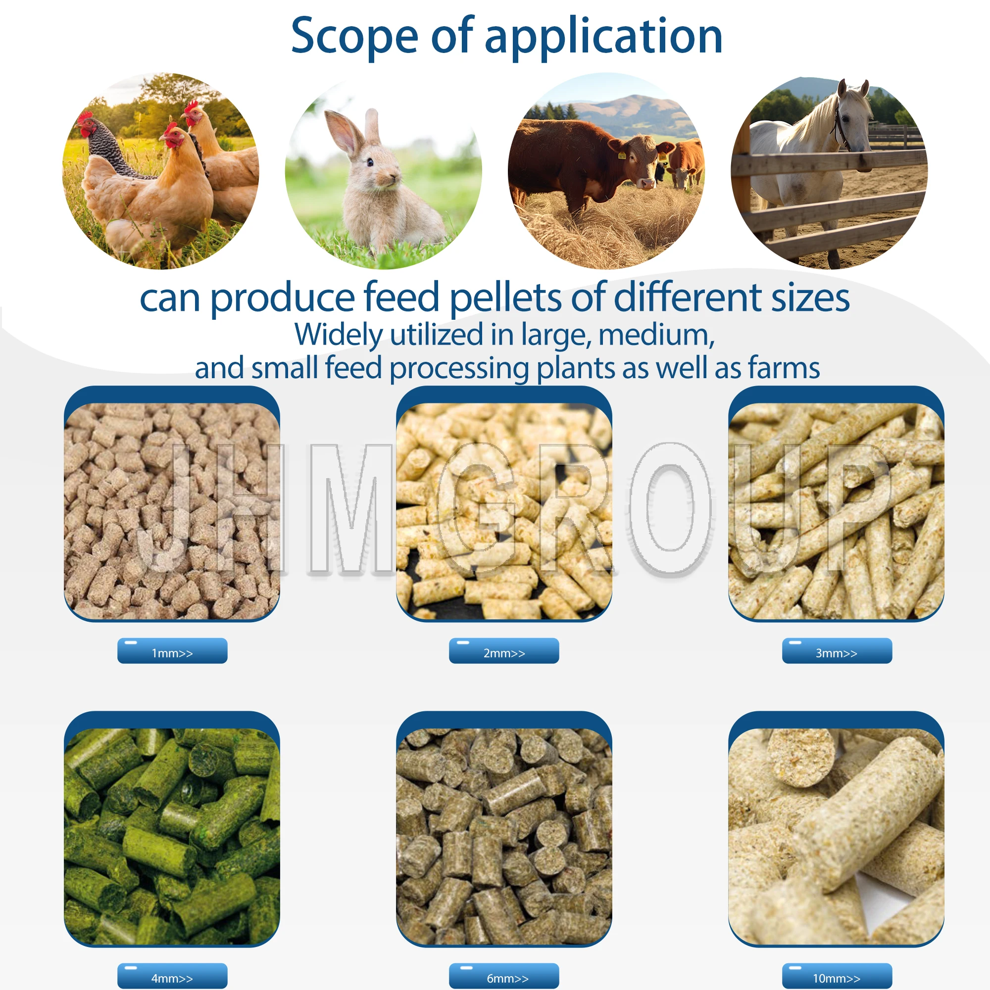 JIUHE New Automatic Poultry Pellet Feed Machine Mixer Type For Sheep Fertilizer Production