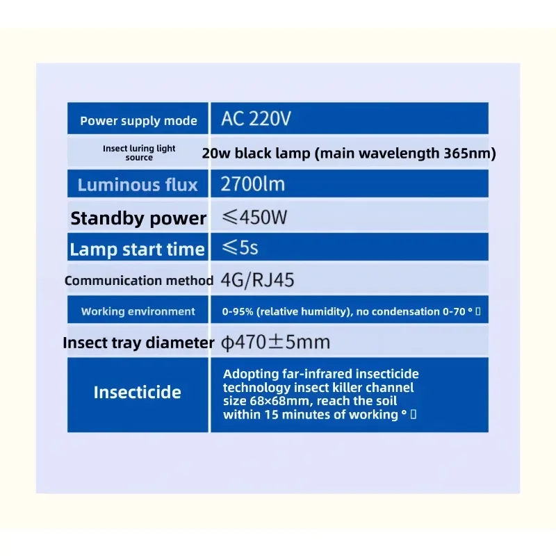 

2026 sell Insect monitoring system Insect monitoring lamp analyzer Automatic identification networking