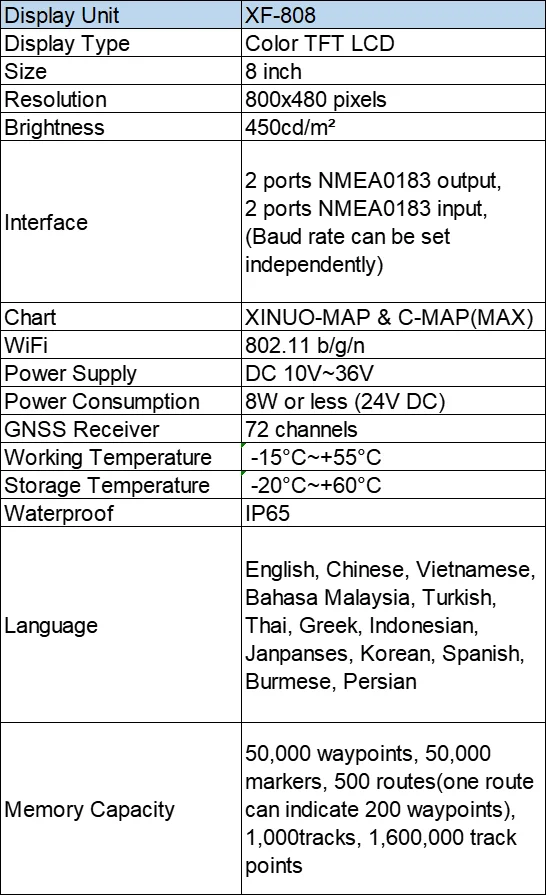 Marine Electronics Navigator XF-808 8