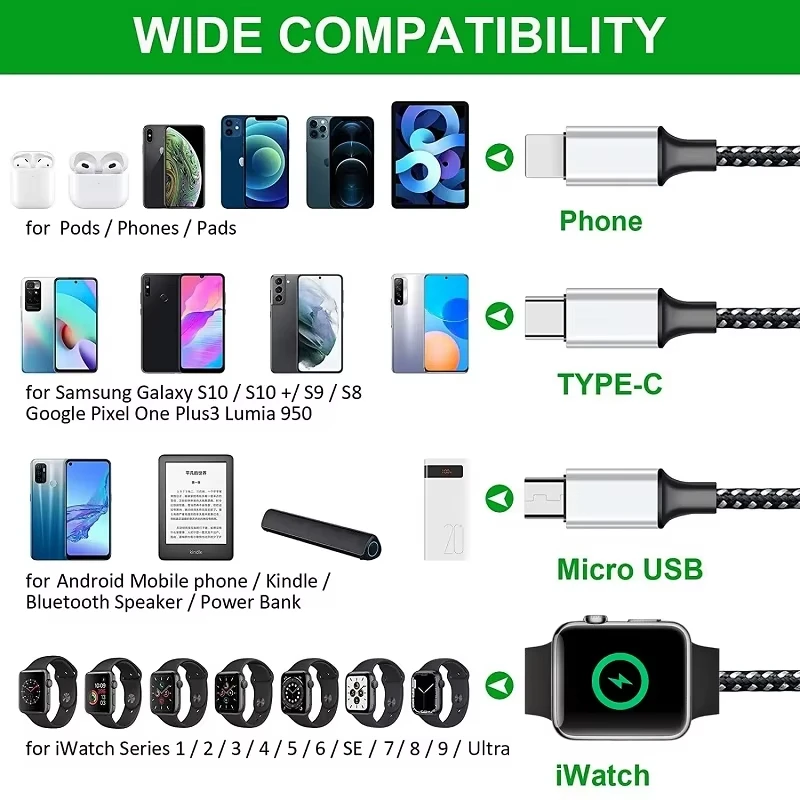 4 In 2 Multi USB Multi iWatch Charger Cable Fast Charge To Android Iphone 16/15 Type C Charger for Apple USB Magnetic Series 8 7 image 6