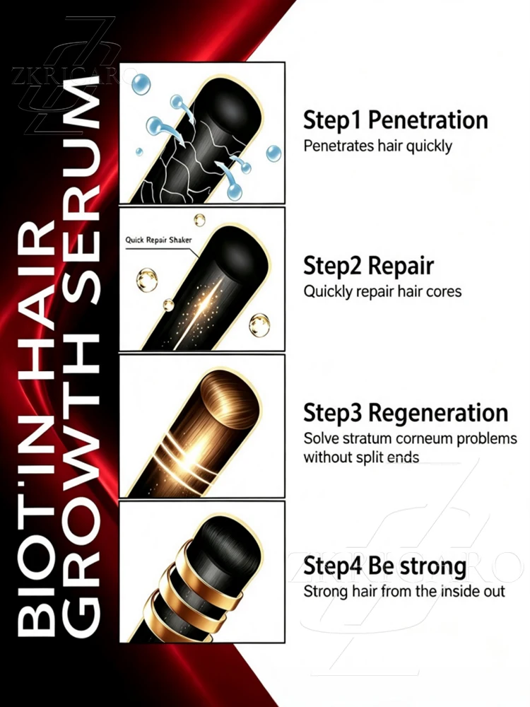 Professional-Grade Hair Growth Spray For Scientific Care, Stimulates Hair Roots, Suitable for Personal Use.