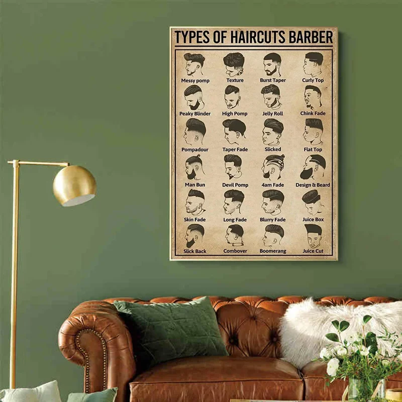 Retro Types Of Haircuts Barber Poster And Print Canvas Painting Vintage Wall Art For Barbershop Room Home Decoration Gift