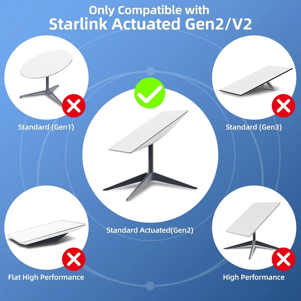 Starlink Ethernet Adapter for Starlink Actuated Gen 2, Starlink to