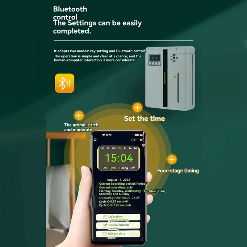 เครื่องกระจายน้ำมันหอมระเหยอัจฉริยะ 200 มล. พร้อมฟังก์ชั่นตั้งเวลาเหมาะสำหรับครัวเรือน, โรงแรมโรงแรมสำนักงาน UK ปลั๊ก UK PLUG-AA80