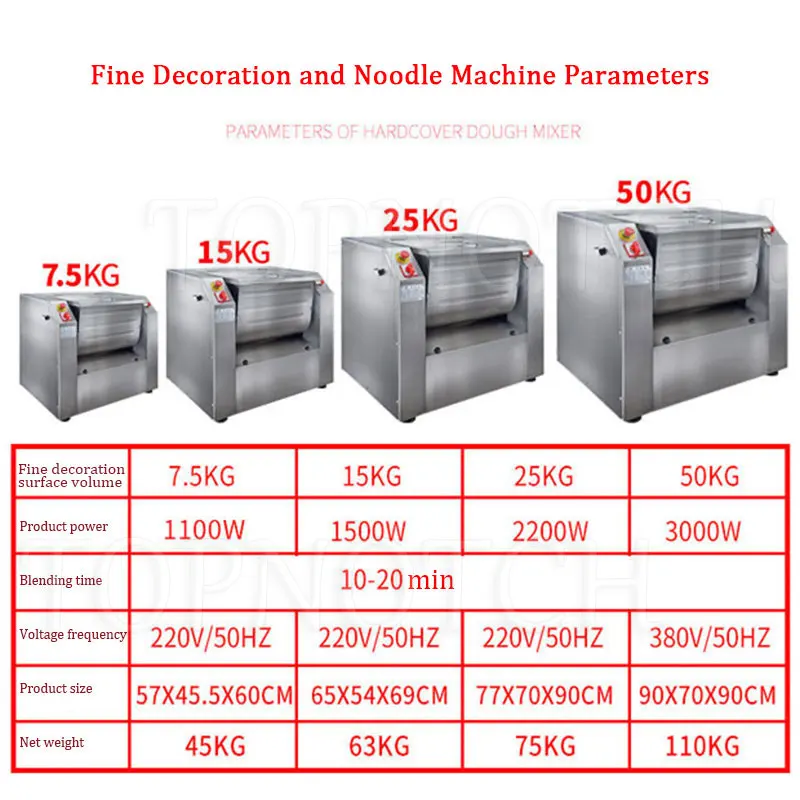 Commercial Pizza Dough Maker Flour Mixer Dough Kneader Factory Outlet Stainless Steel Bread Dough Mixer Machine