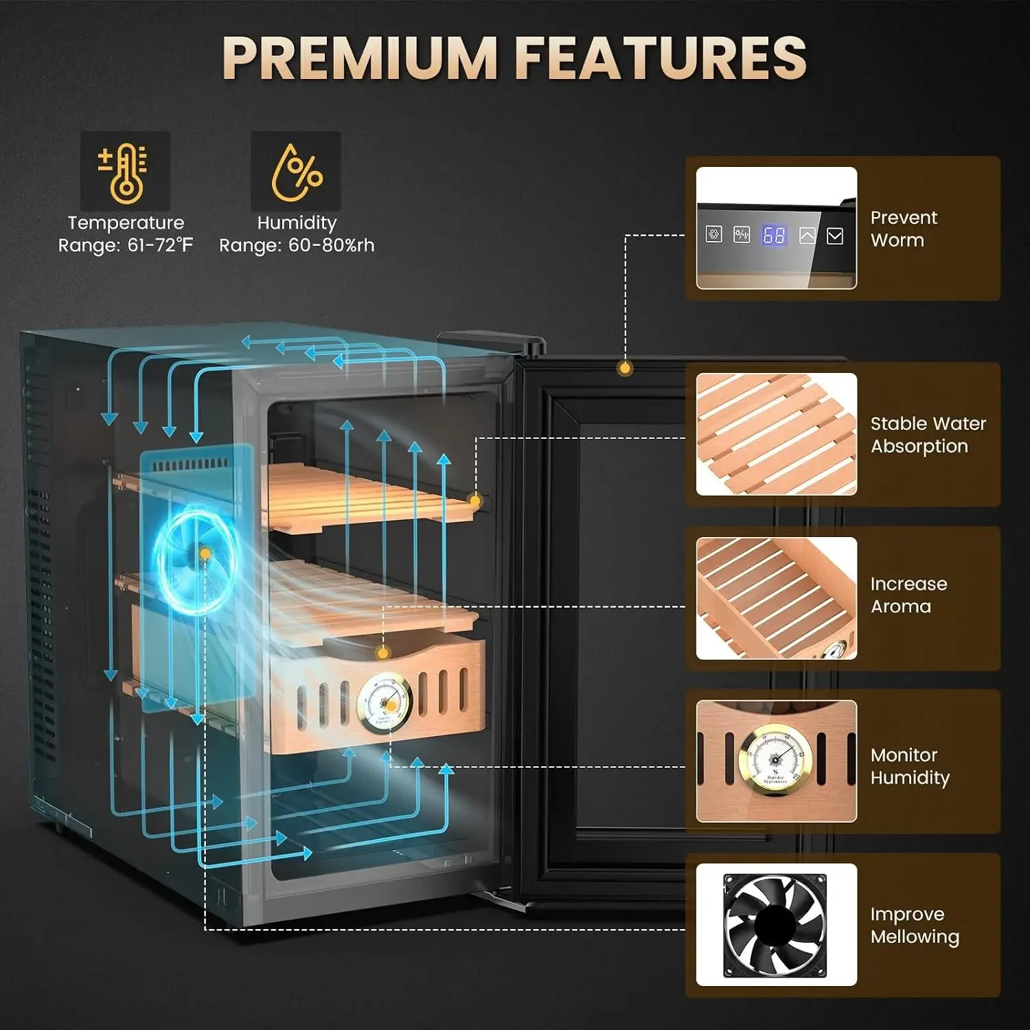 Bestselling25L Electric Humidor, 200 Counts Cigar Humidor Cabinet with Cooling Temperature Control, Electric Cooling Cigar Fridg