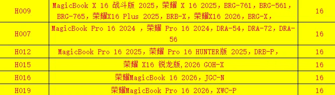 for Honor MagicBook Pro 16 2026 2025 2024 MagicBook X 16 BRG-761 GOH-X Mgic Book 16  Pre CUT Matte Vinyl Laptop Decal Sticker
